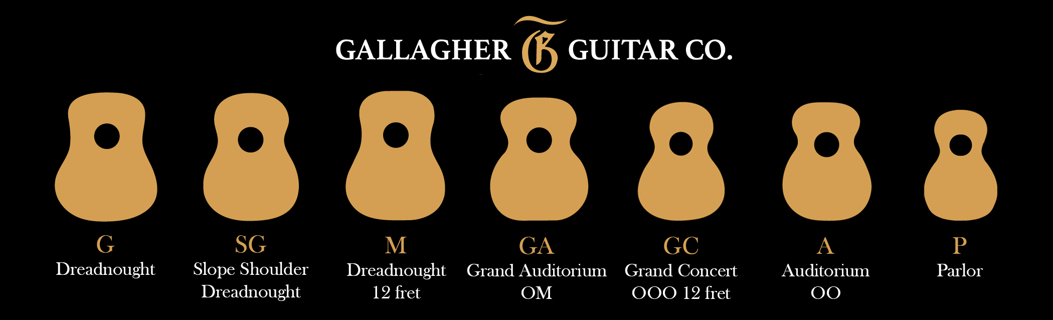 guitar body shapes